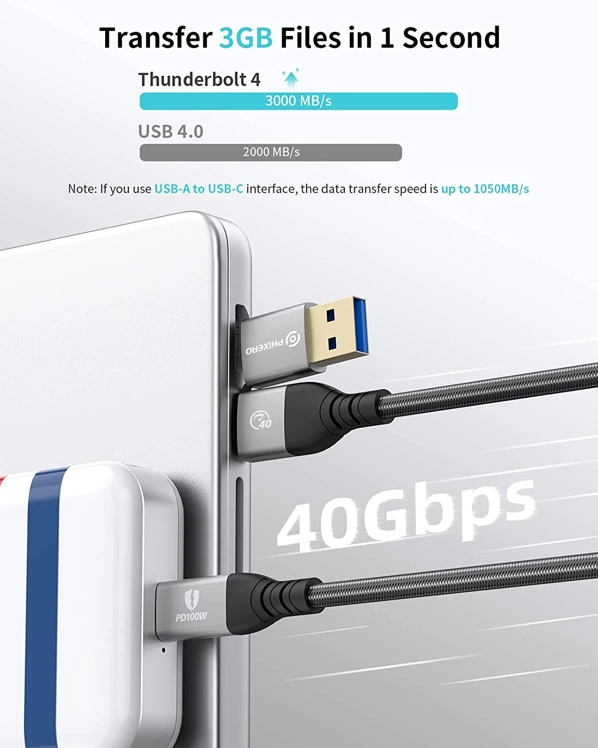 Thunderbolt 4 Cable 3.3Ft USB C to USB C E223