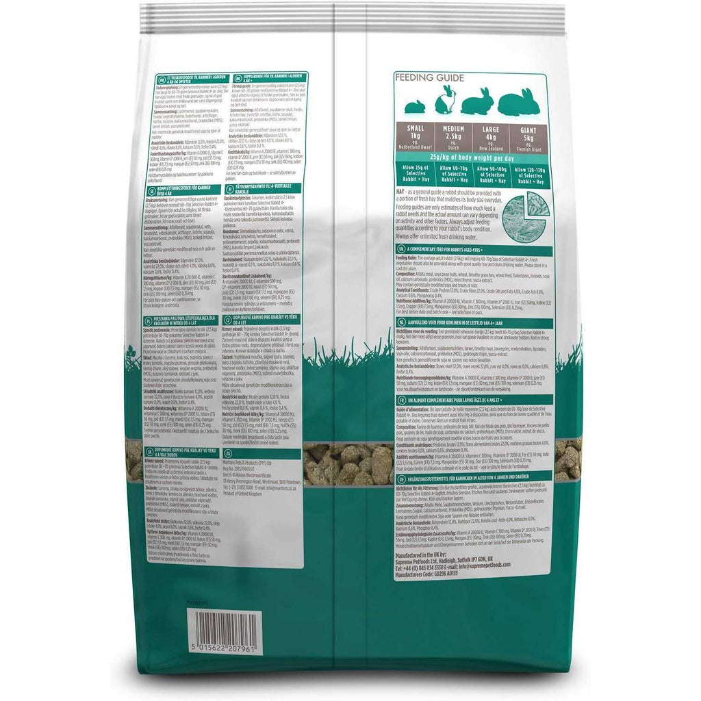 Mature Rabbit Food R255394