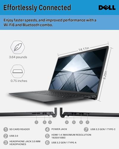 15.6" FHD Touchscreen Laptop with 16GB RAM 1TB SSD I796