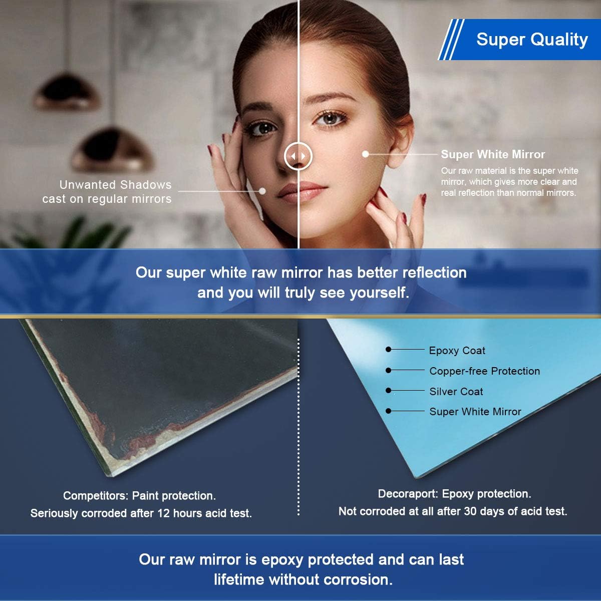 60 x 36 Inch Illuminated LED Bathroom Mirror with Smart Button, Anti Fog, Dimmable, Bluetooth Speakers U21762