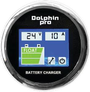 Helm Display F10666