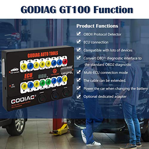 OBDII Breakout Box, OBD and CAN Protocol Detector W40326