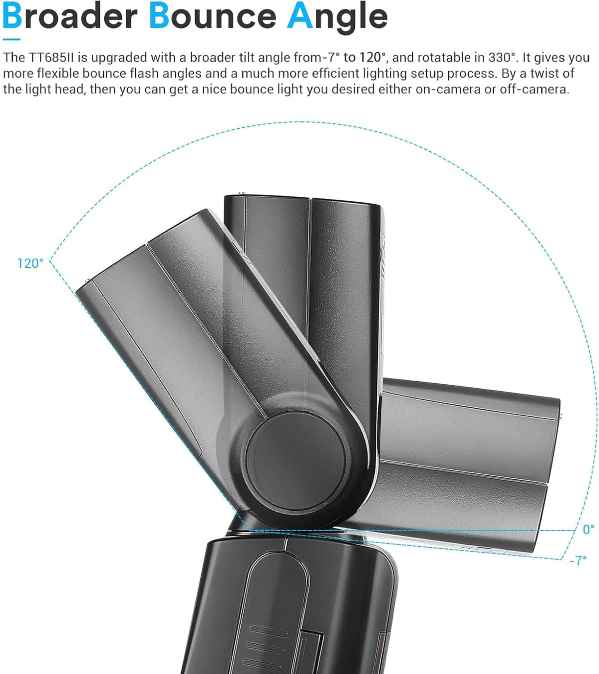 TTL Flash GN60 2.4G Wireless Camera Flash Speedlite W693
