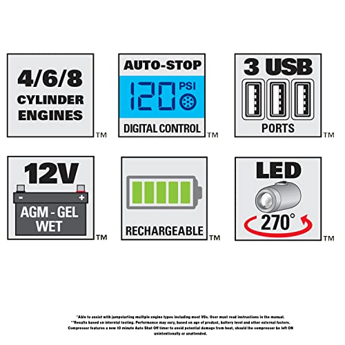 1200 Peak Amp Automotive Jump Starter with 120 PSI Air Compressor M755004