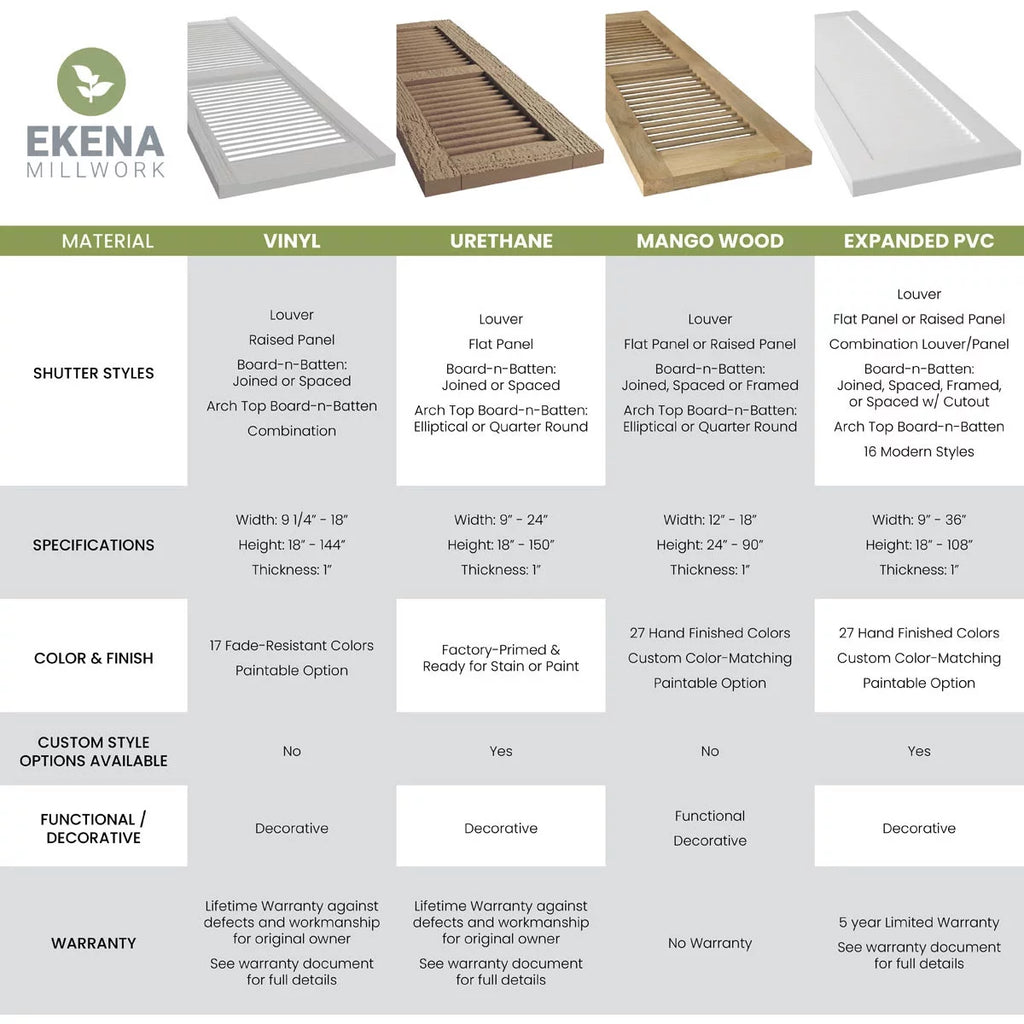 Black Wood Board-n-Batten Shutters S75547