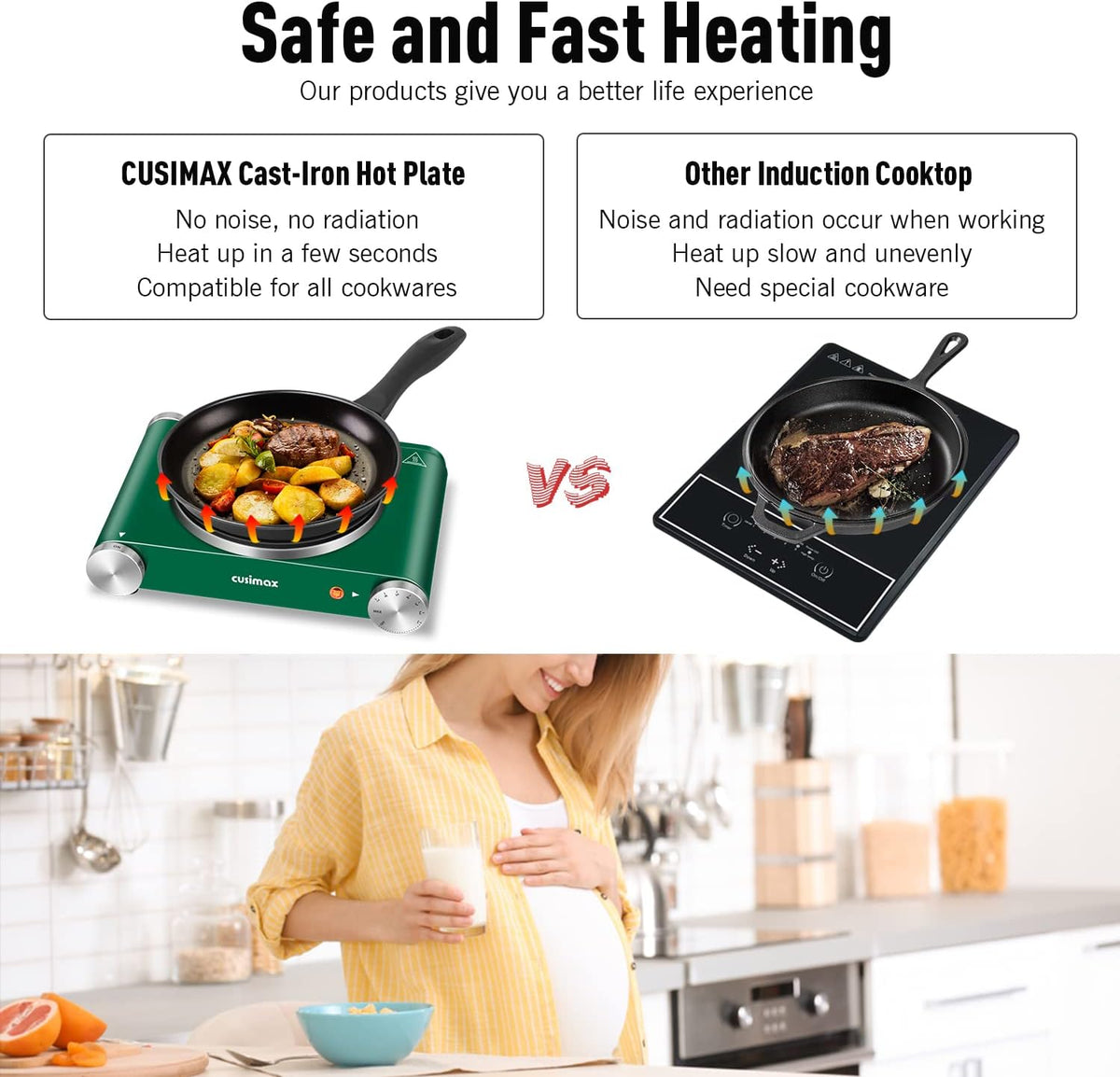 Green Cast Iron Single Burner Hot Plate Electric Burner, Pack of 2 A6764