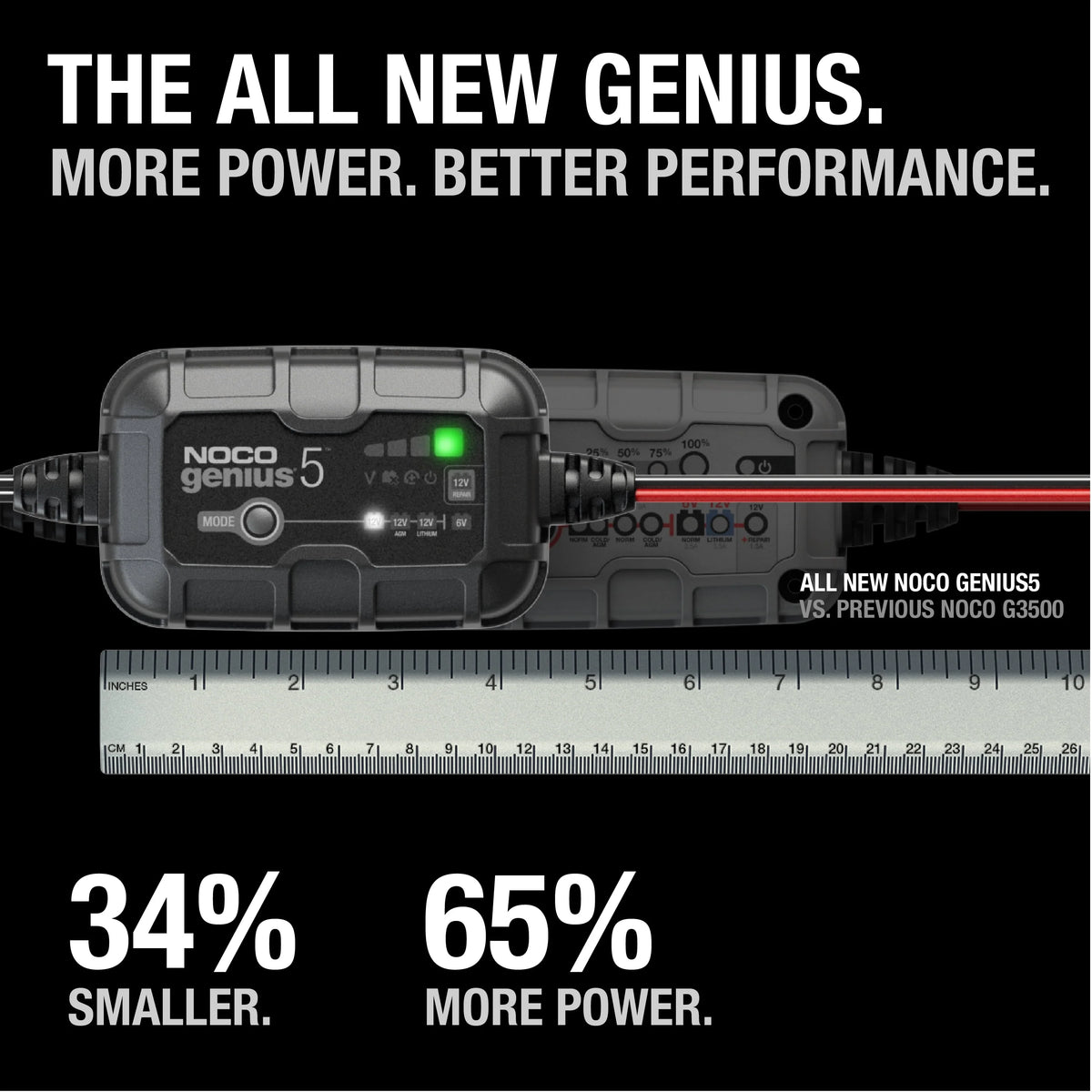 6V/12V 5A Smart Battery Charger and Maintainer H983