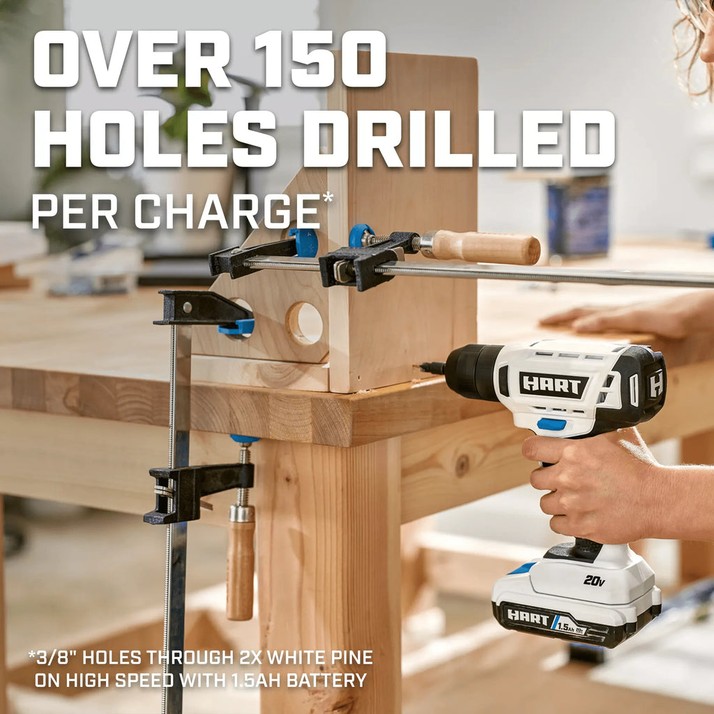 3/8” Drill/Driver Kit with 1.5Ah Lithium-Ion Battery J54201