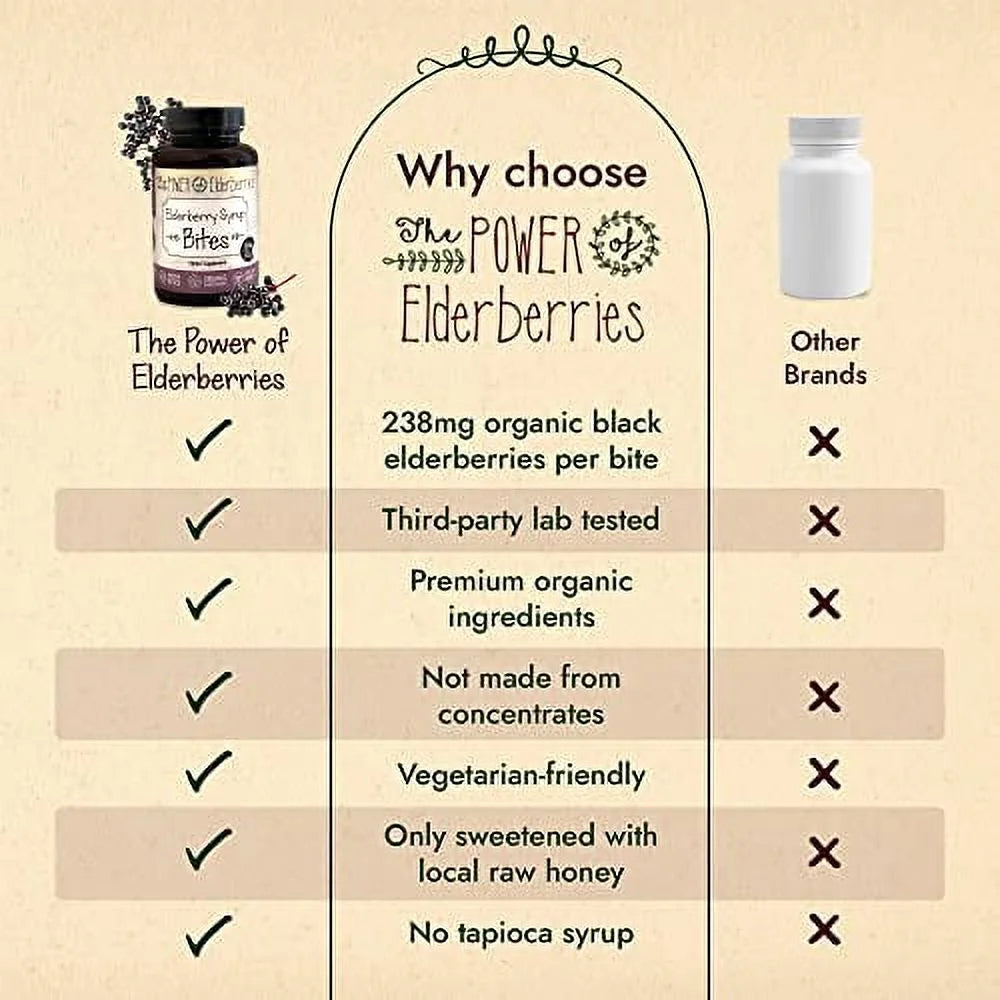 Vegetarian Elderberry Syrup Bites 40 Count F169